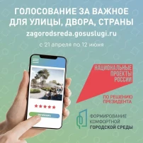 «Формирование комфортной городской среды» «Формирование комфортной городской среды».